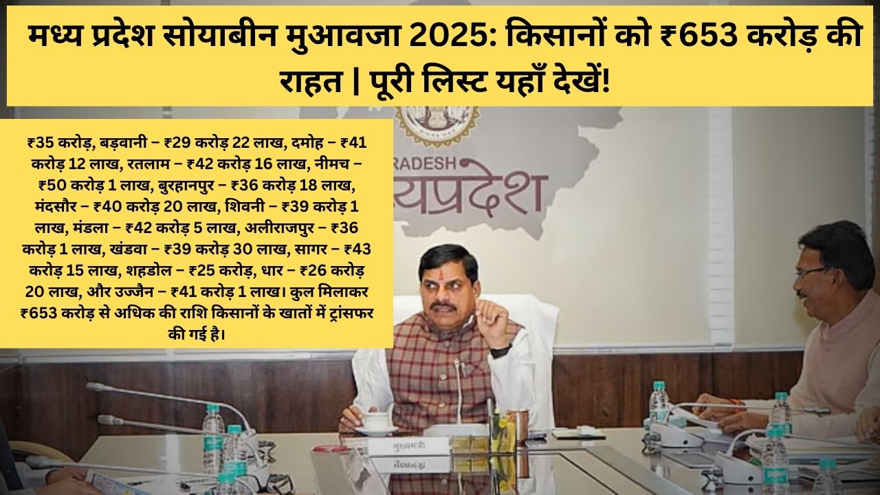 Soyabeen Muwavja List