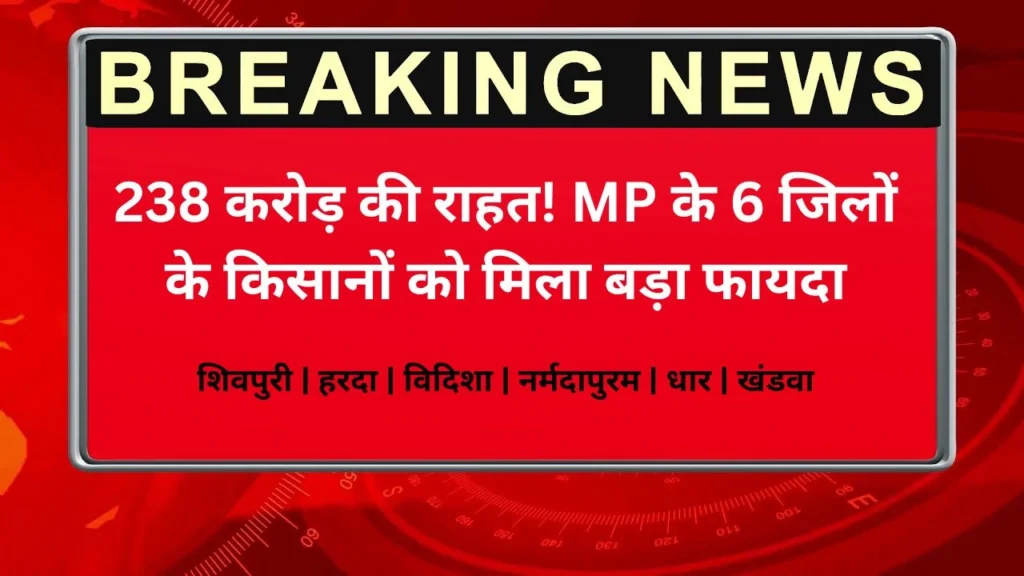 MP Kisan Relief Fund