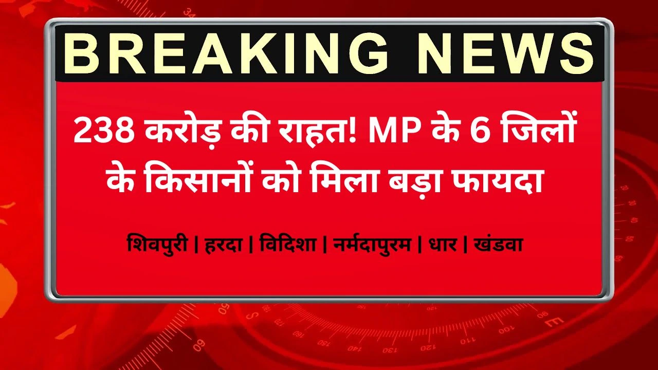 MP Kisan Relief Fund